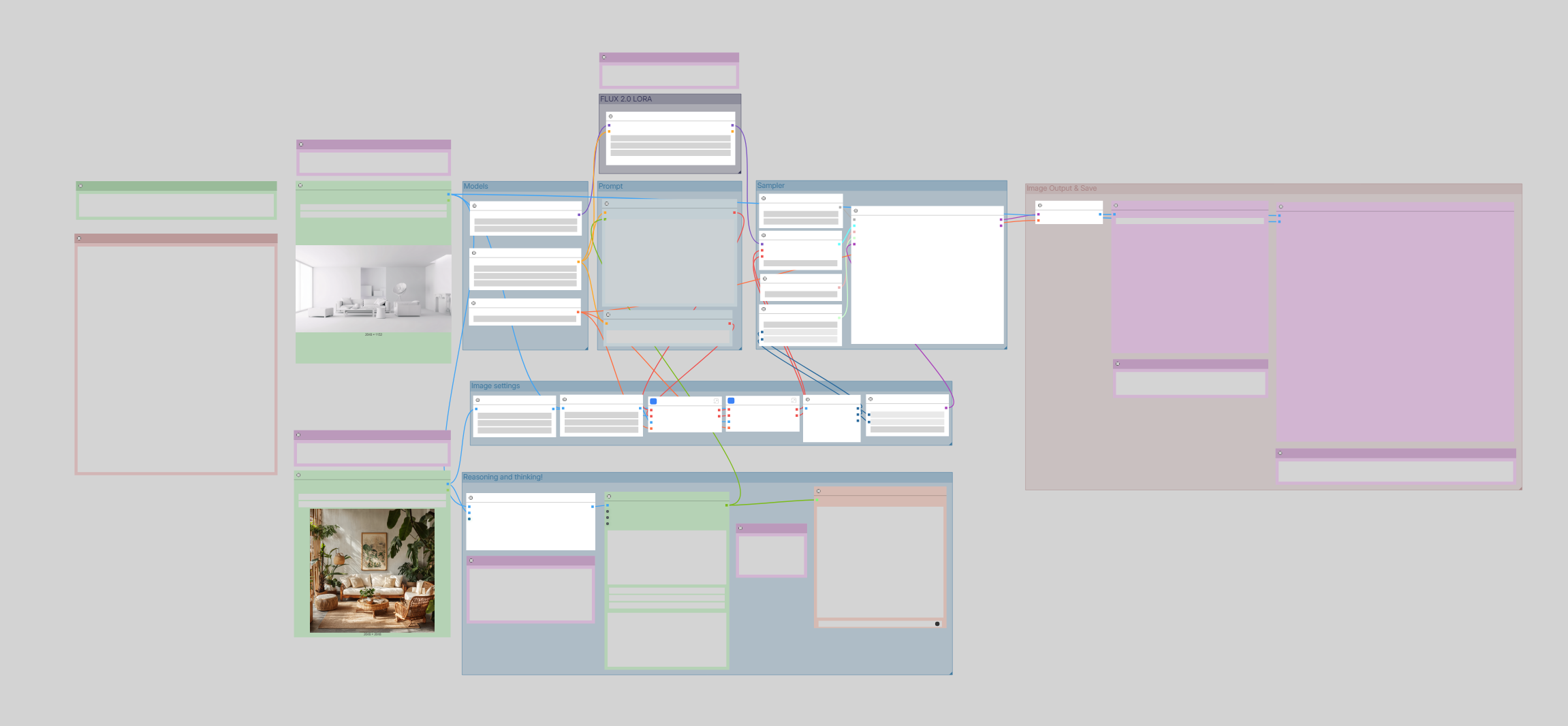 Interior Adaptation | Interior Architecture LoRA Workflow for ComfyUI ...